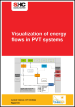 Visualization of energy flows in PVT systems